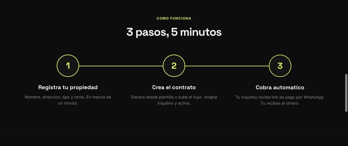 Flujo de Rentora en tres pasos, desde agregar una propiedad hasta seguir la renta
